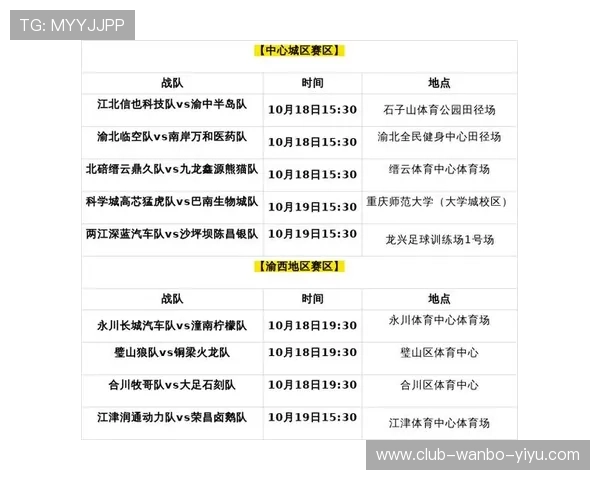 重庆超级联赛最新赛程全面查询及比赛时间安排指南