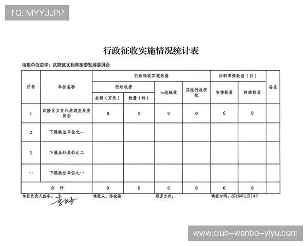 重庆超级联赛数据统计分析与球队表现趋势综合研究报告标题拟定