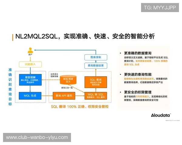 从爆点到体系核心巴黎如何重塑登贝莱边路一对一成功密码的深层逻辑